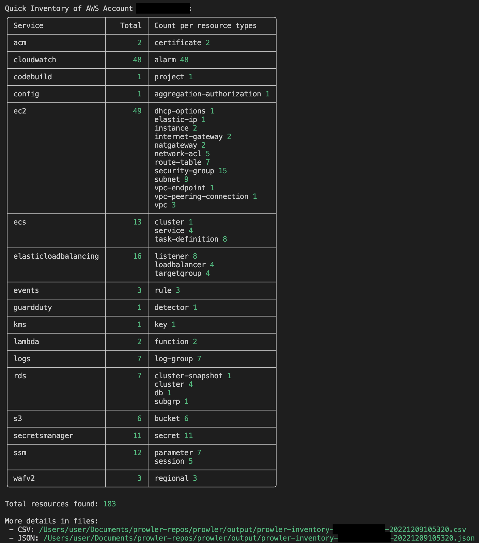 Quick Inventory Example